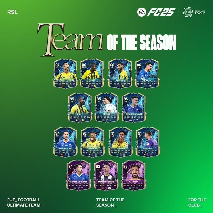 FC25沙特聯(lián)賽季最佳陣：C羅、本澤馬、坎塞洛、坎特、米林入選
