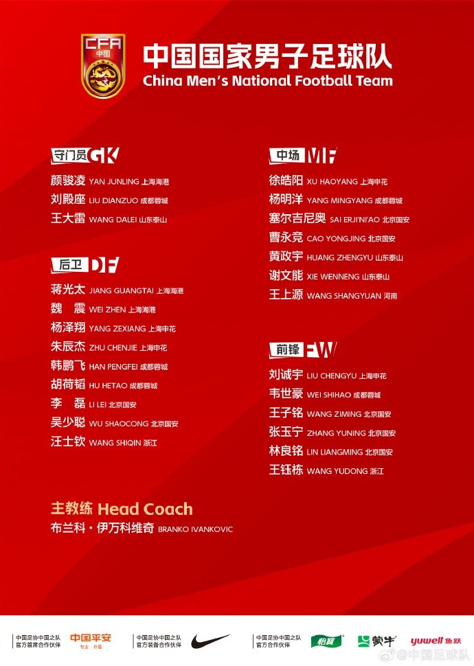 中國國家男子足球隊6月2日下午前往雅加達，25名球員隨隊出征
