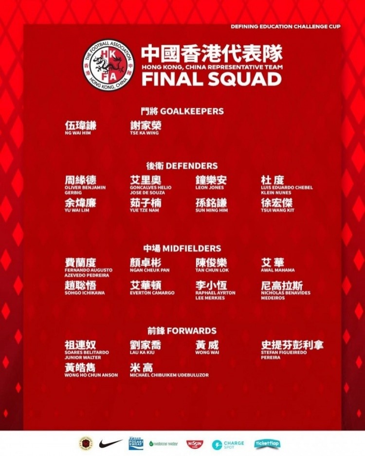 港媒：李小恒疑似因傷退出中國香港隊合練，或因此退出本期名單