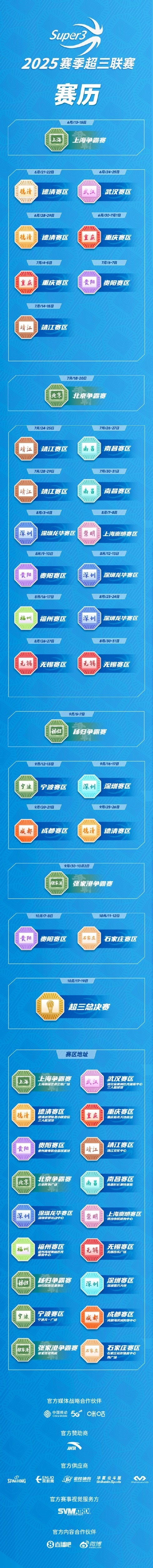 2025賽季超三聯賽賽歷重磅發布！