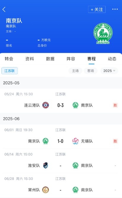 蘇媒：蘇超南京隊多人來自雨花臺中學，包括渠成、戈偉等舜天舊將
