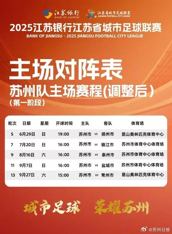 官方：蘇州隊在蘇超聯賽的主場調整為昆山市奧體中心