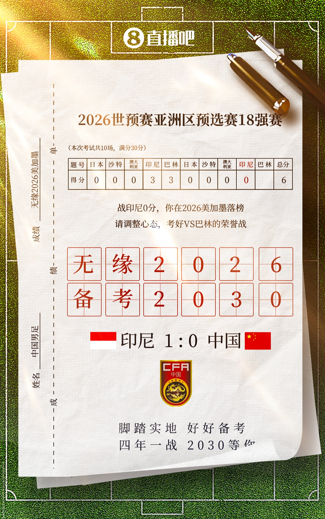 一個無聊的統計：中國隊是第42個備戰2030世界杯的球隊