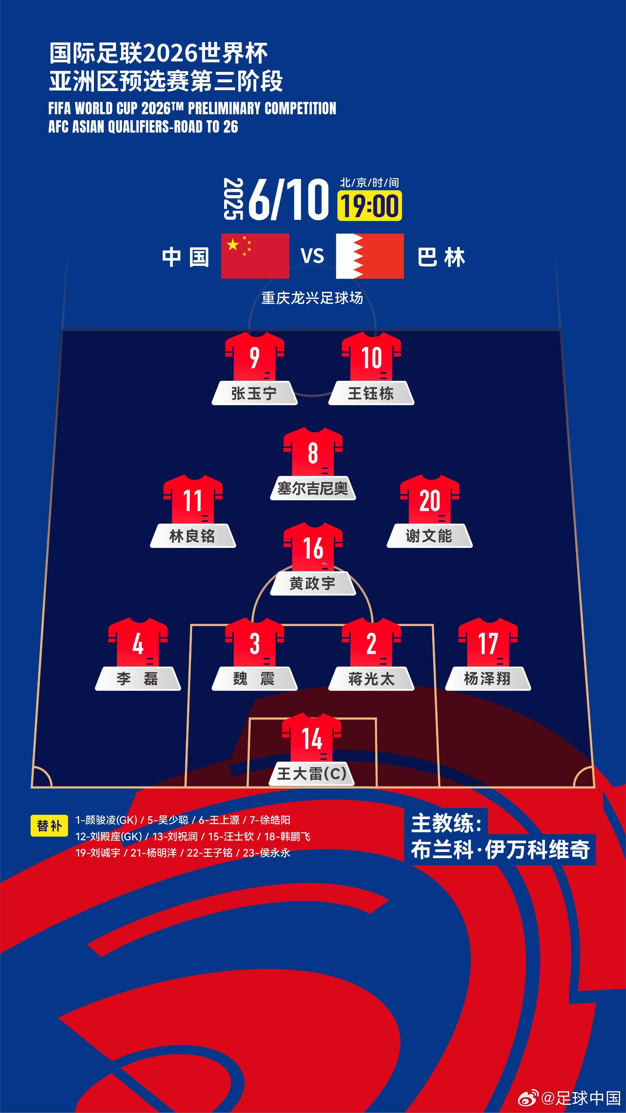 國(guó)足首發(fā)陣型：442菱形中場(chǎng)！黃政宇單后腰 王鈺棟、張玉寧雙前鋒