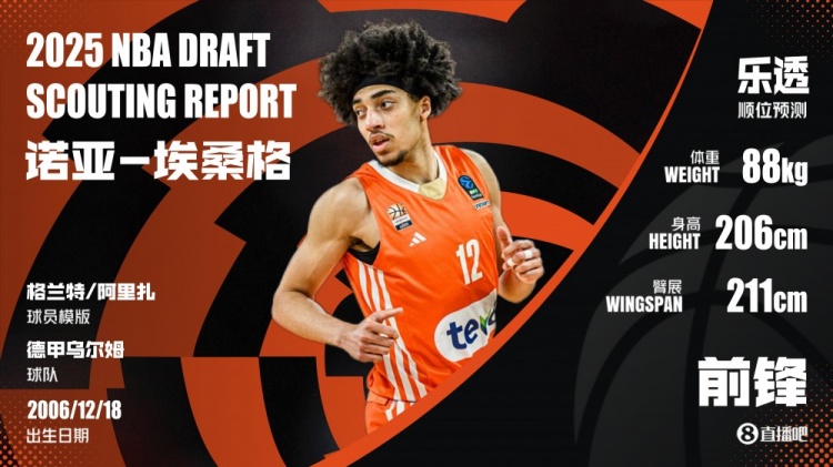 璞玉或砂礫？埃桑格：樂透區大彩票 換防潛力無限的法國毛坯前鋒