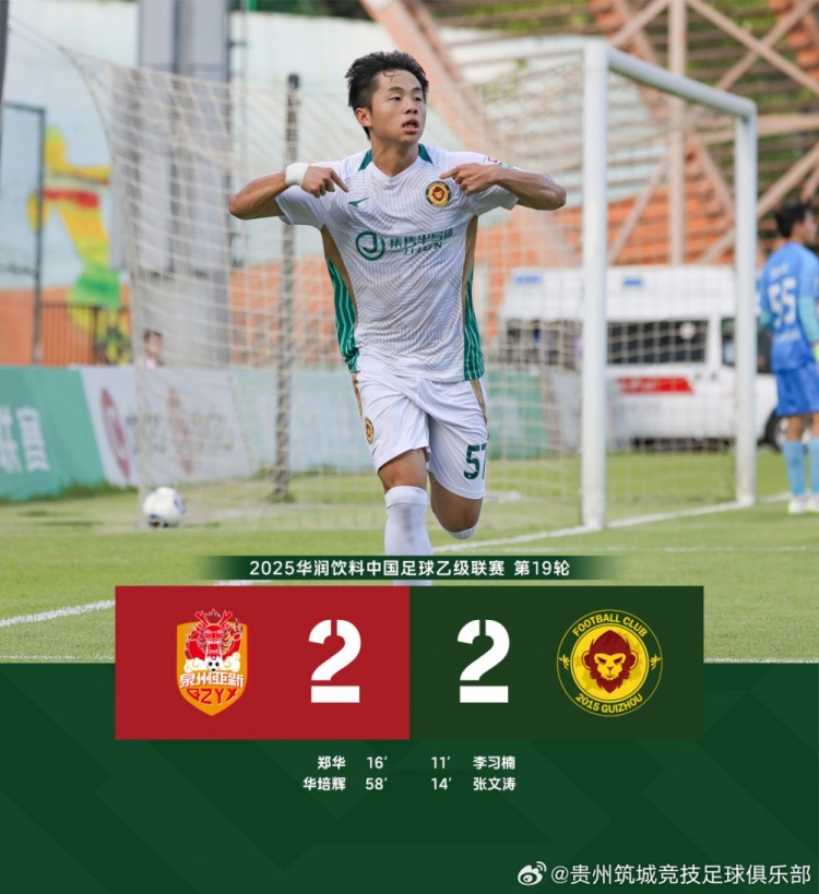 FULL TIME——中乙預(yù)賽階段第19輪，泉州亞新2-2貴州筑城競技