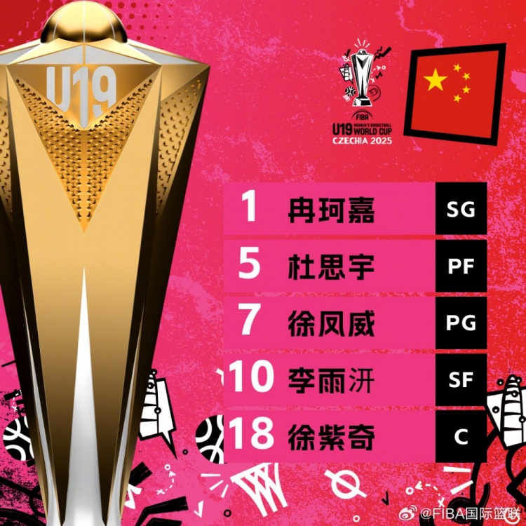 再遭慘敗！4戰皆墨??U19女籃世界杯1/8決賽-中國隊慘負美國65分