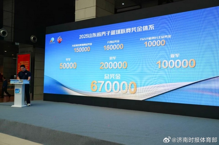 2025山東省男子籃球聯(lián)賽10月開(kāi)打 總獎(jiǎng)金高達(dá)67萬(wàn)元