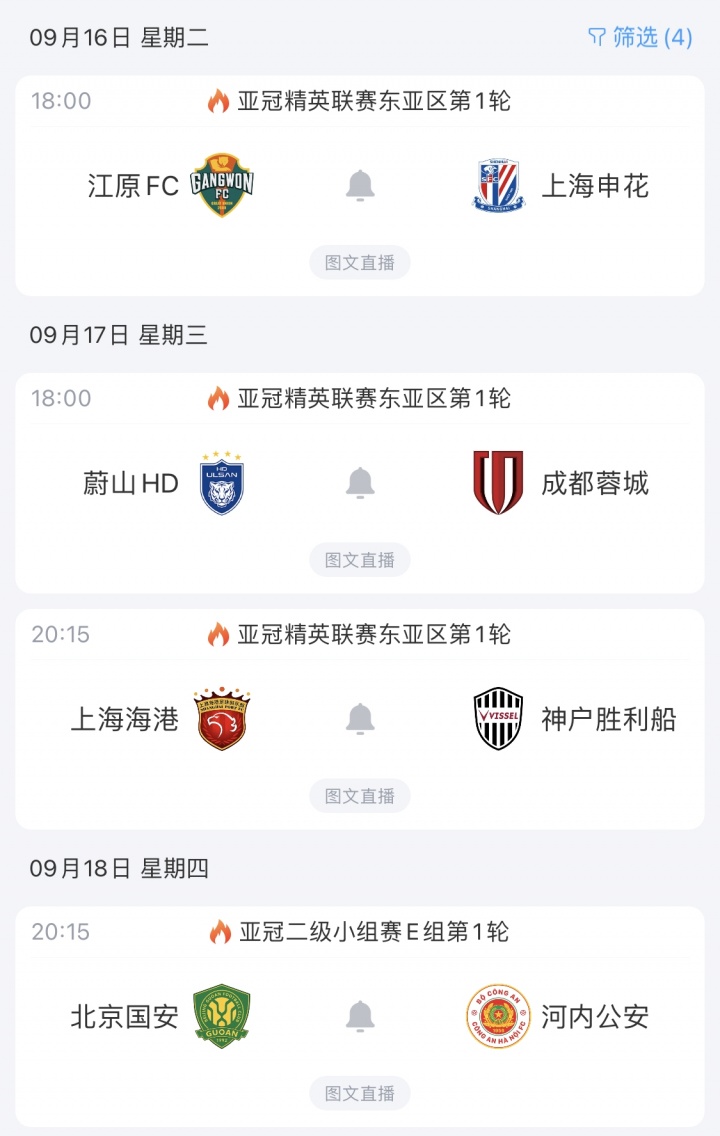 雙線考驗！中超前4爭冠球隊迎亞冠，申花率先出戰，蓉城正賽首秀