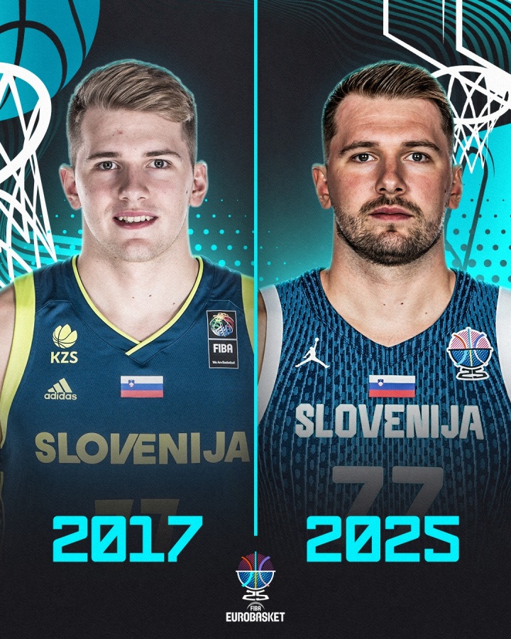 青澀→成熟！FIBA曬東契奇17年&25年對比：他都入選了最佳陣容
