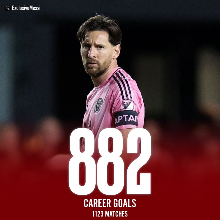 倒計時！38歲梅西882球391助，距離900球+400助僅差18球9助