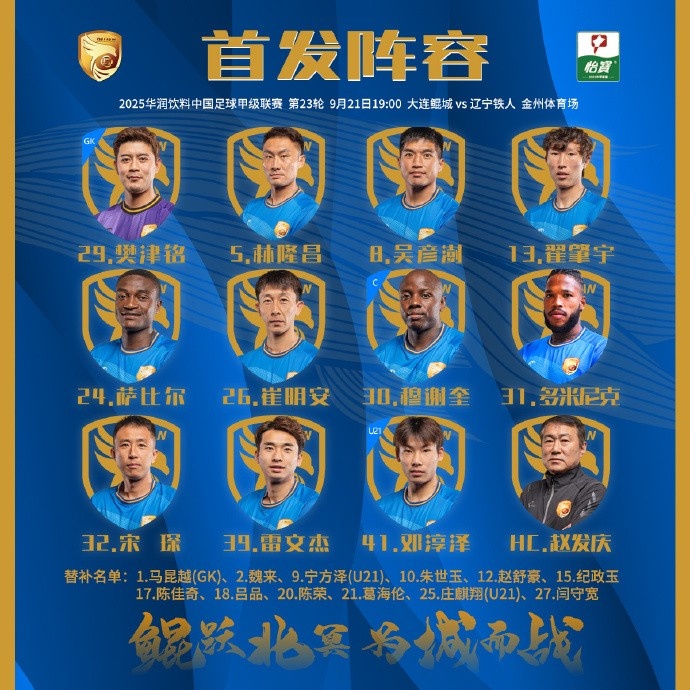 大連鯤城VS遼寧鐵人首發出爐！ ???