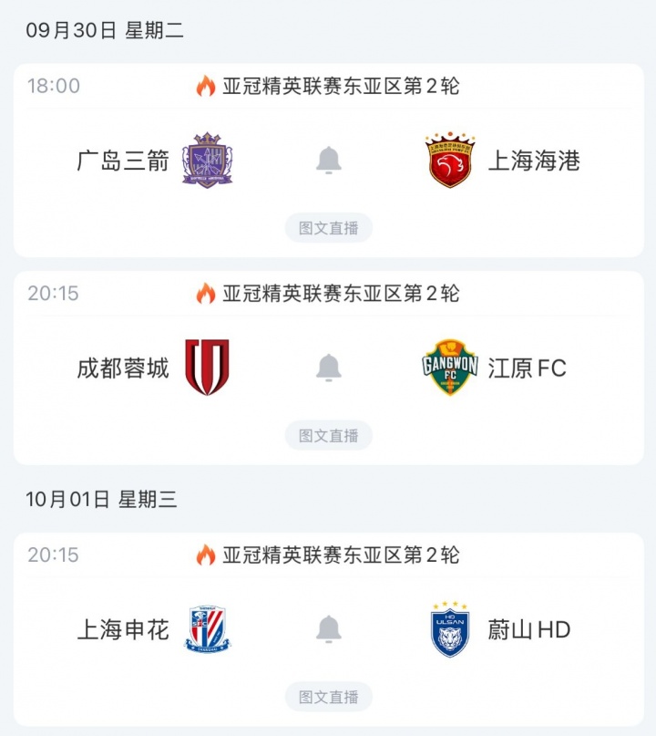 利好？蓉城、申花下輪亞冠多休一天+主場之利，K聯(lián)賽對手均戰(zhàn)平