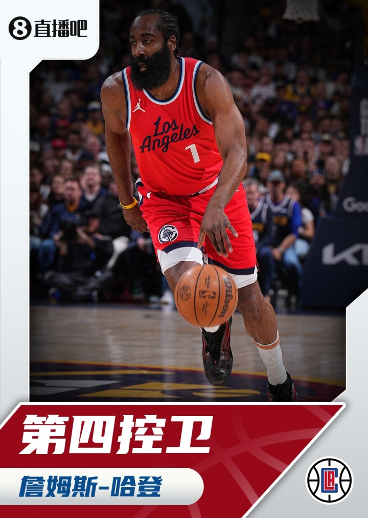 『吧友評(píng)選』??NBA新賽季第四控衛(wèi)：詹姆斯-哈登！